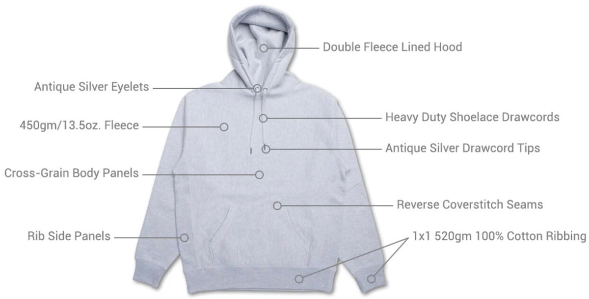 Men's Grey Hoodie